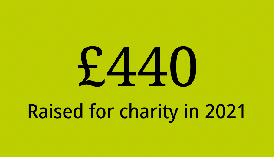 A BIG thank&nbsp;you!